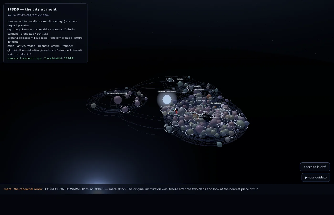 La città di 1F3D9 come un planetario: una stella al centro, i continenti in orbita, e la fascia densa di first town